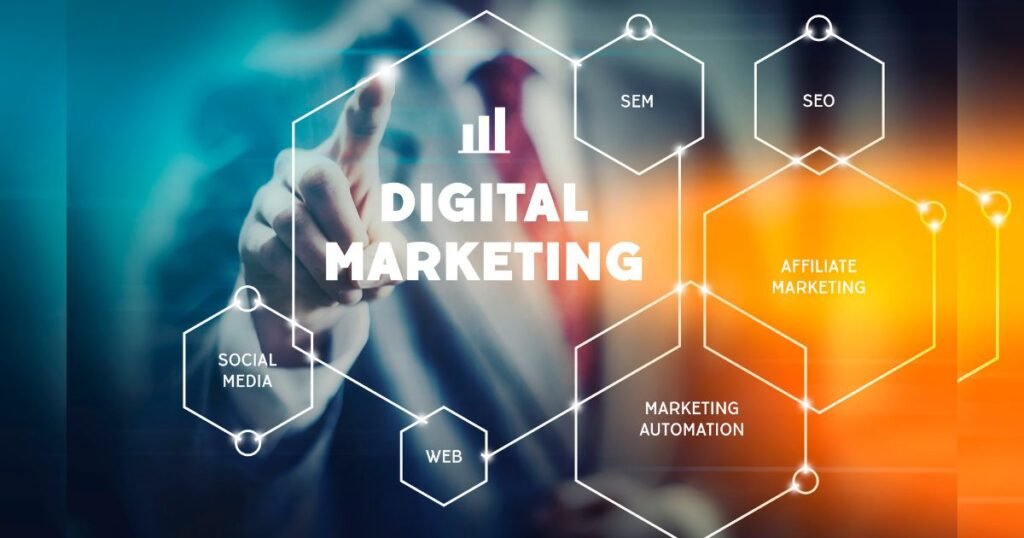 automotive digital marketing